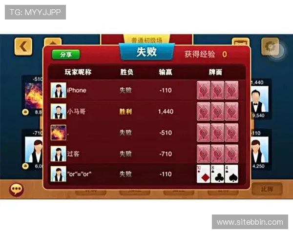 经典炸金花单机游戏排行榜2024年最受欢迎的单机版本推荐与下载指南